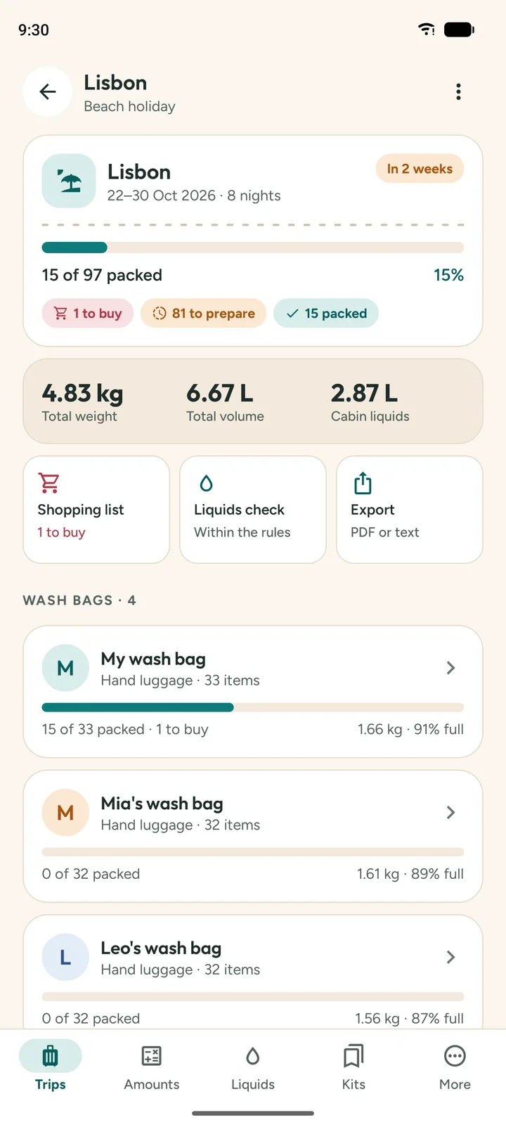 Trip screen for a beach holiday in Lisbon: dates, a countdown, 15 of 97 items packed, total weight and volume, and four wash bags.